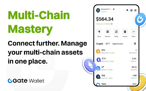 Gate Wallet डाउनलोड करें – सुरक्षित Web3 क्रिप्टो वॉलेट और ब्राउज़र एक्सटेंशन - Screenshot 2