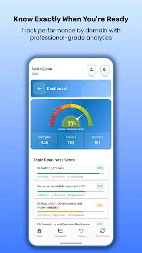 CISA CISM CRISC परीक्षा तैयारी ऐप डाउनलोड करें – 2100+ अभ्यास प्रश्न - Screenshot 2