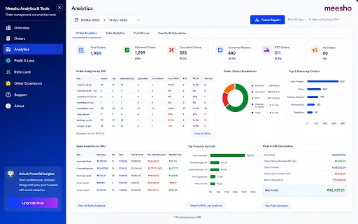 Meesho Supplier Analytics: Meesho Seller Growth Toolkit डाउनलोड करें - Screenshot 2