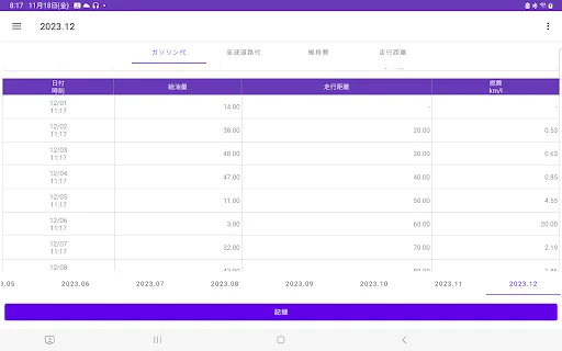 Gasoline Cost Tracker ऐप डाउनलोड करें – माइलेज और खर्च का हिसाब - Screenshot 13