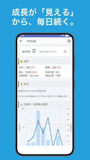 2026 Information Security Management SG परीक्षा की तैयारी करें - Screenshot 3