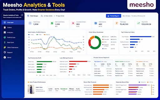 Meesho Supplier Analytics: Meesho Seller Growth Toolkit डाउनलोड करें - Screenshot 1