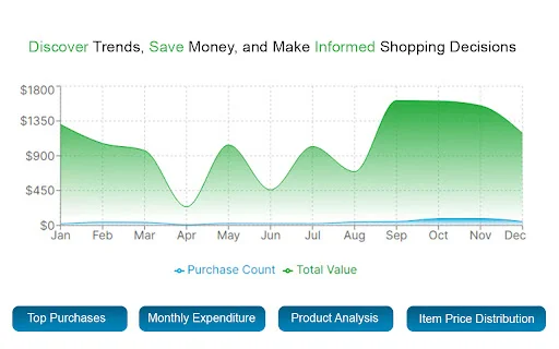 OrderPro डाउनलोड करें – Amazon और अन्य स्टोर का ऑर्डर डेटा Excel में पाएं - Screenshot 2