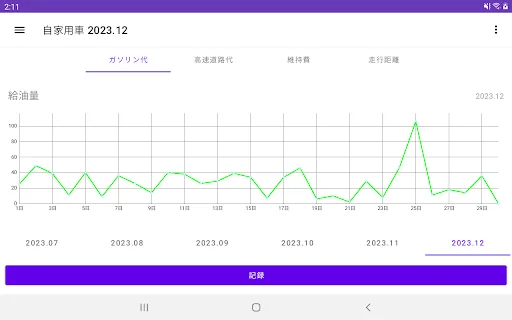 Gasoline Cost Tracker ऐप डाउनलोड करें – माइलेज और खर्च का हिसाब - Screenshot 6