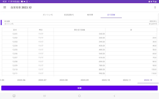Gasoline Cost Tracker ऐप डाउनलोड करें – माइलेज और खर्च का हिसाब - Screenshot 18