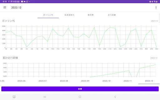 Gasoline Cost Tracker ऐप डाउनलोड करें – माइलेज और खर्च का हिसाब - Screenshot 15