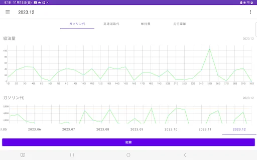 Gasoline Cost Tracker ऐप डाउनलोड करें – माइलेज और खर्च का हिसाब - Screenshot 14