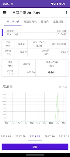 Gasoline Cost Tracker ऐप डाउनलोड करें – माइलेज और खर्च का हिसाब - Screenshot 1